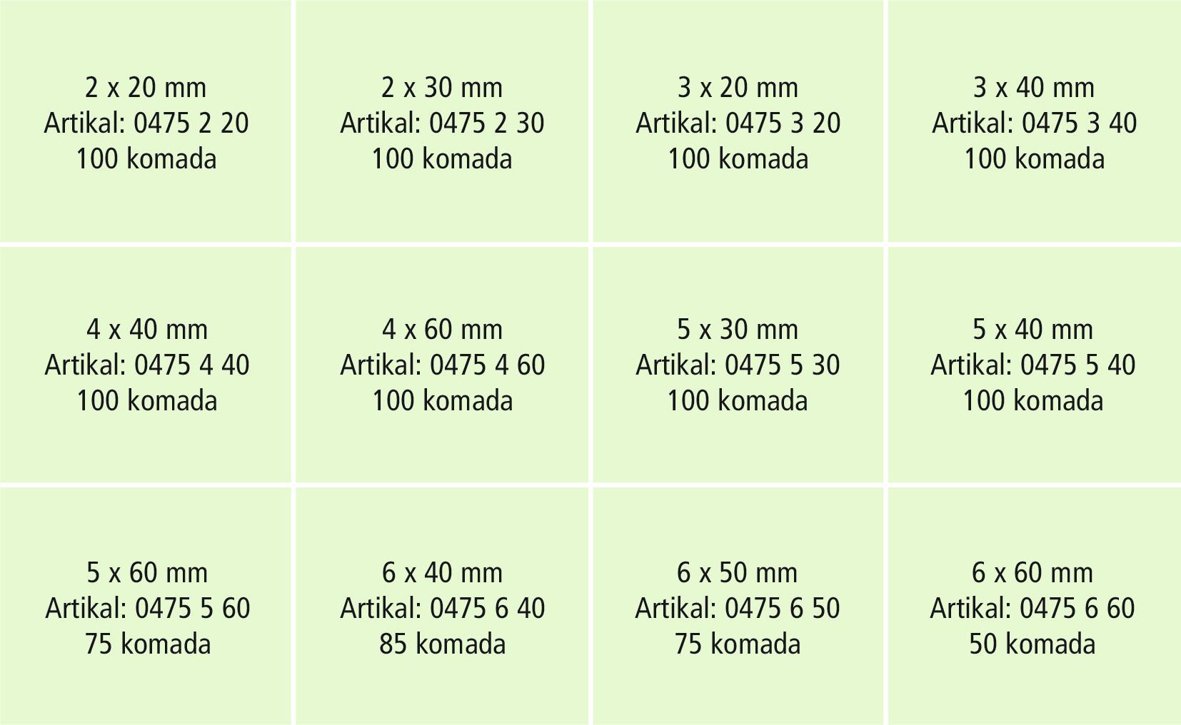 RECA Sortiment - ISO 8752 - Federstahl - blank - Ø2-6 - 1085-teilig