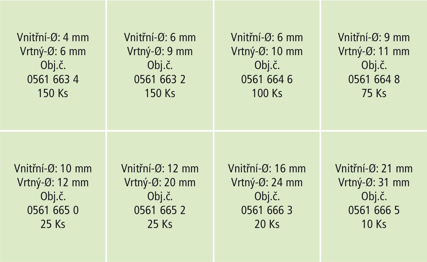 RECA Sortiment - Kabeltüllen - schwarz - 555-teilig