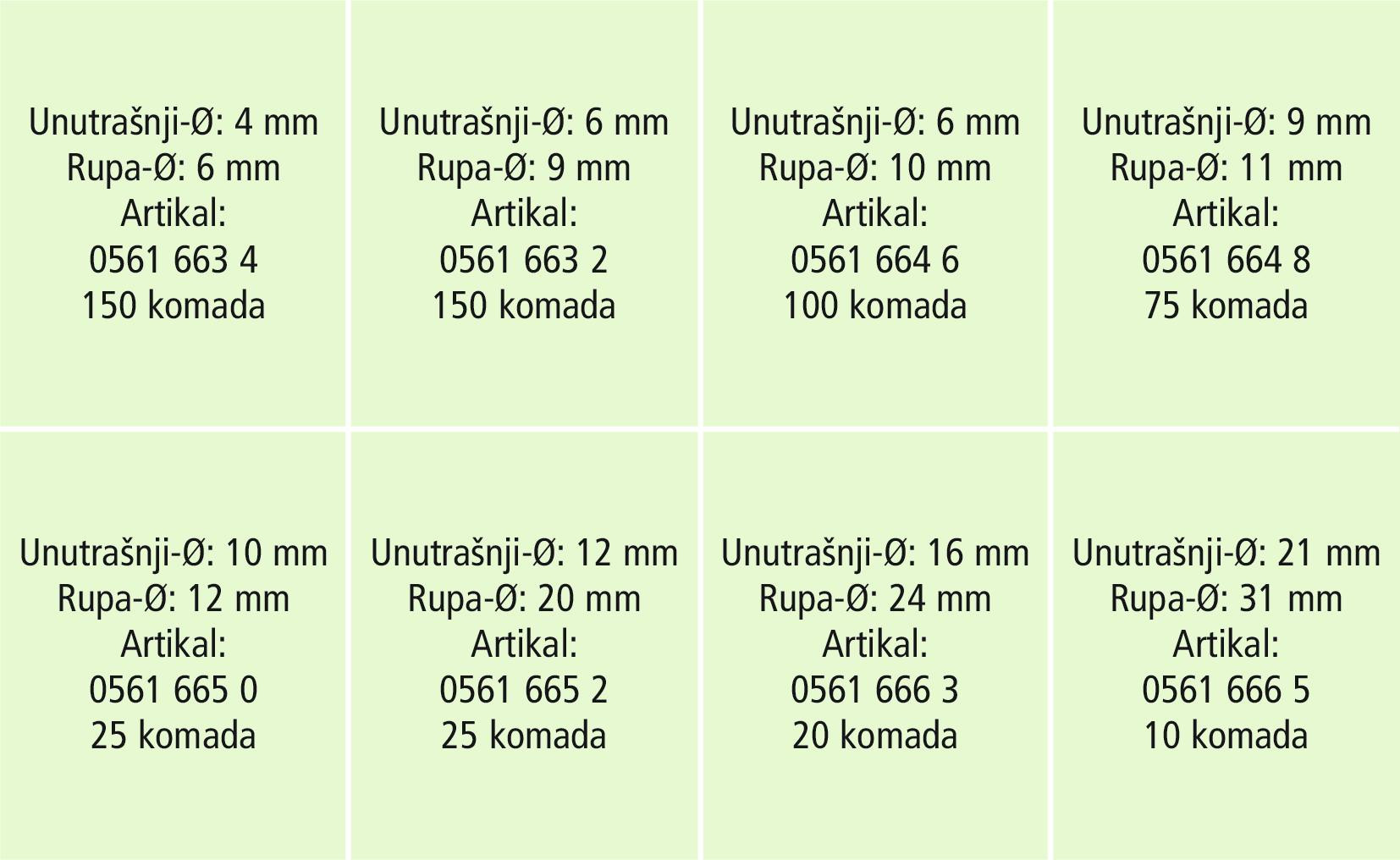 RECA Sortiment - Kabeltüllen - schwarz - 555-teilig