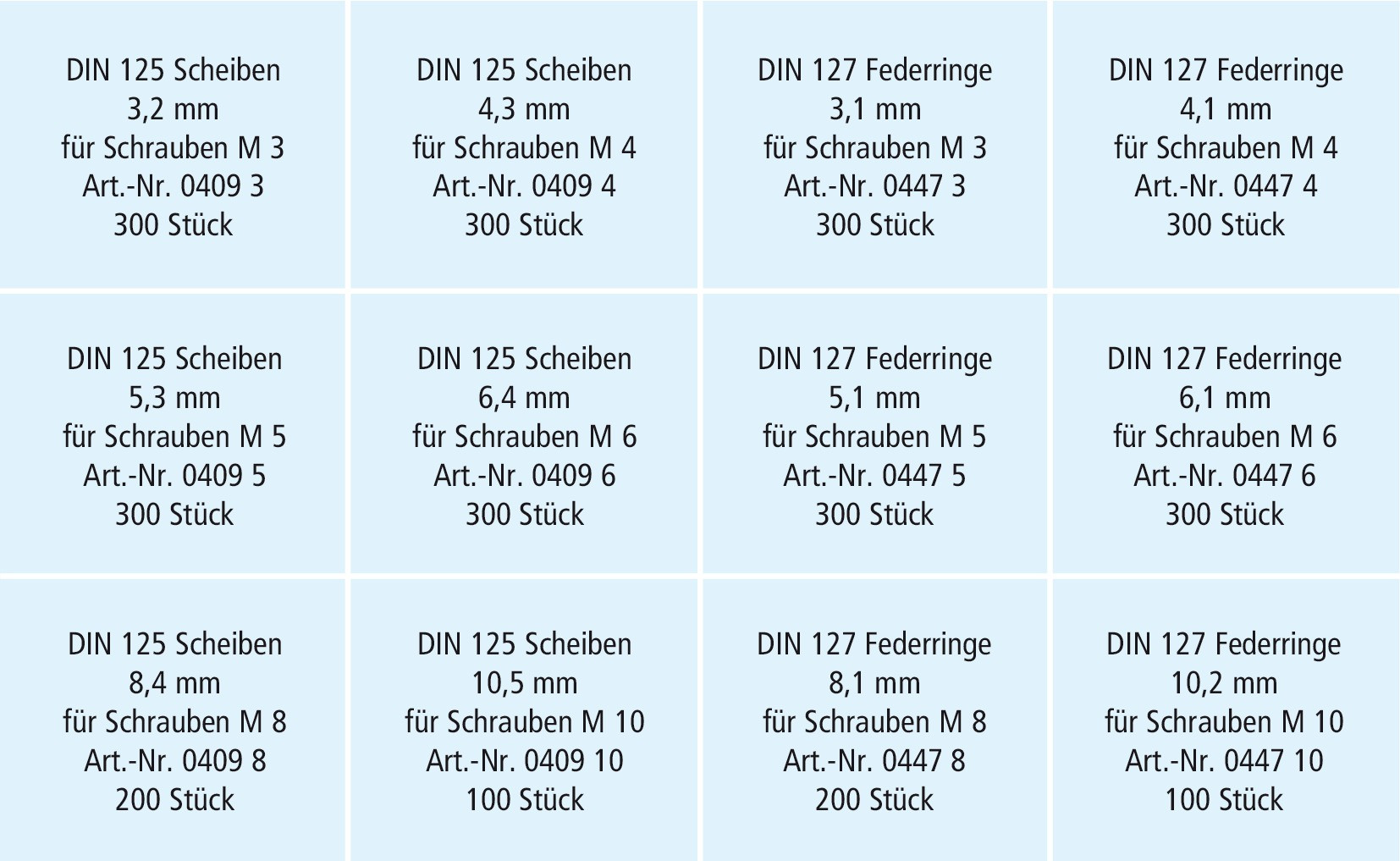 RECA Sortiment - DIN 125A/127B - Edelstahl - 3000-teilig
