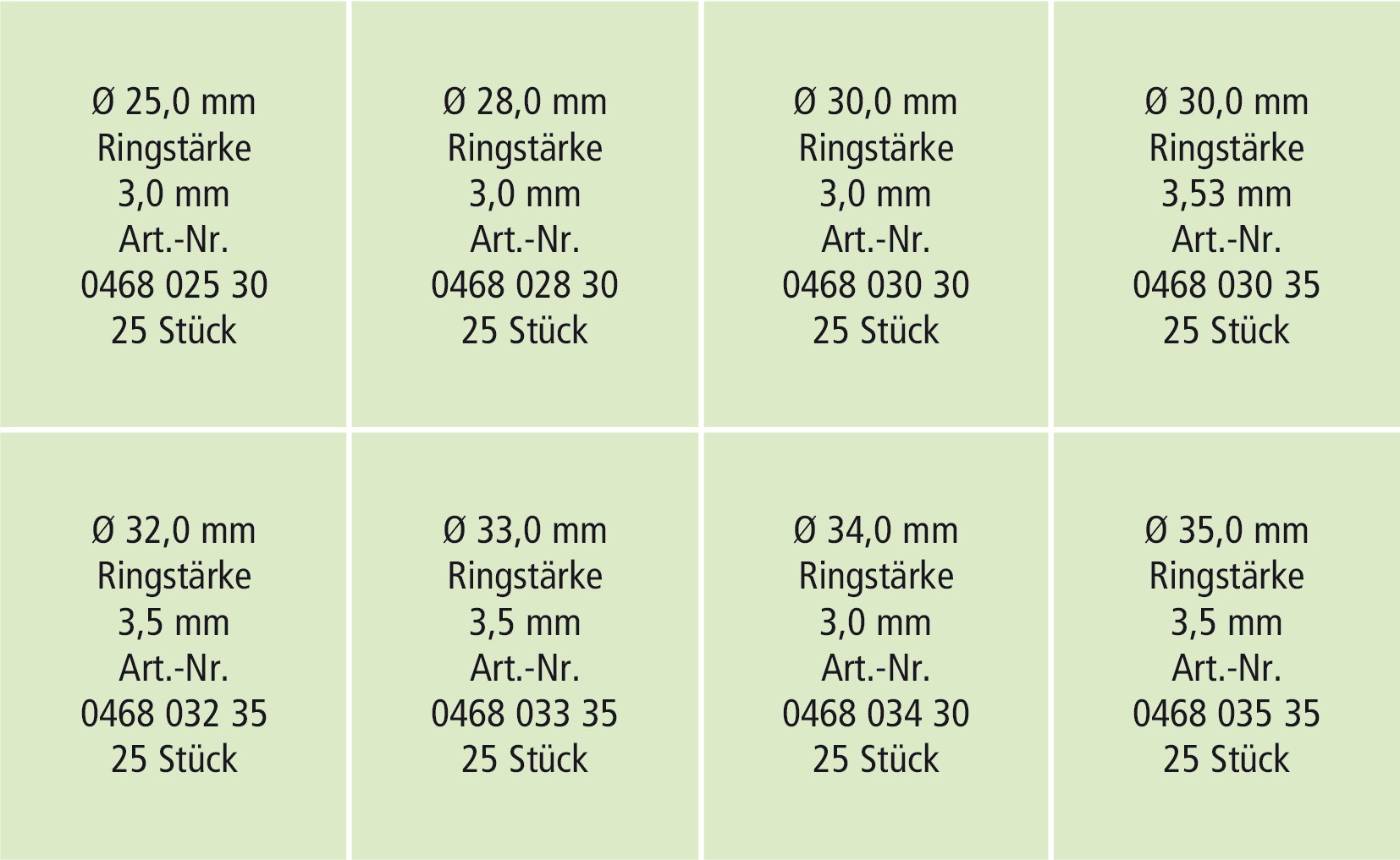 RECA Sortiment - O-Ringe - NBR70 - 200-teilig