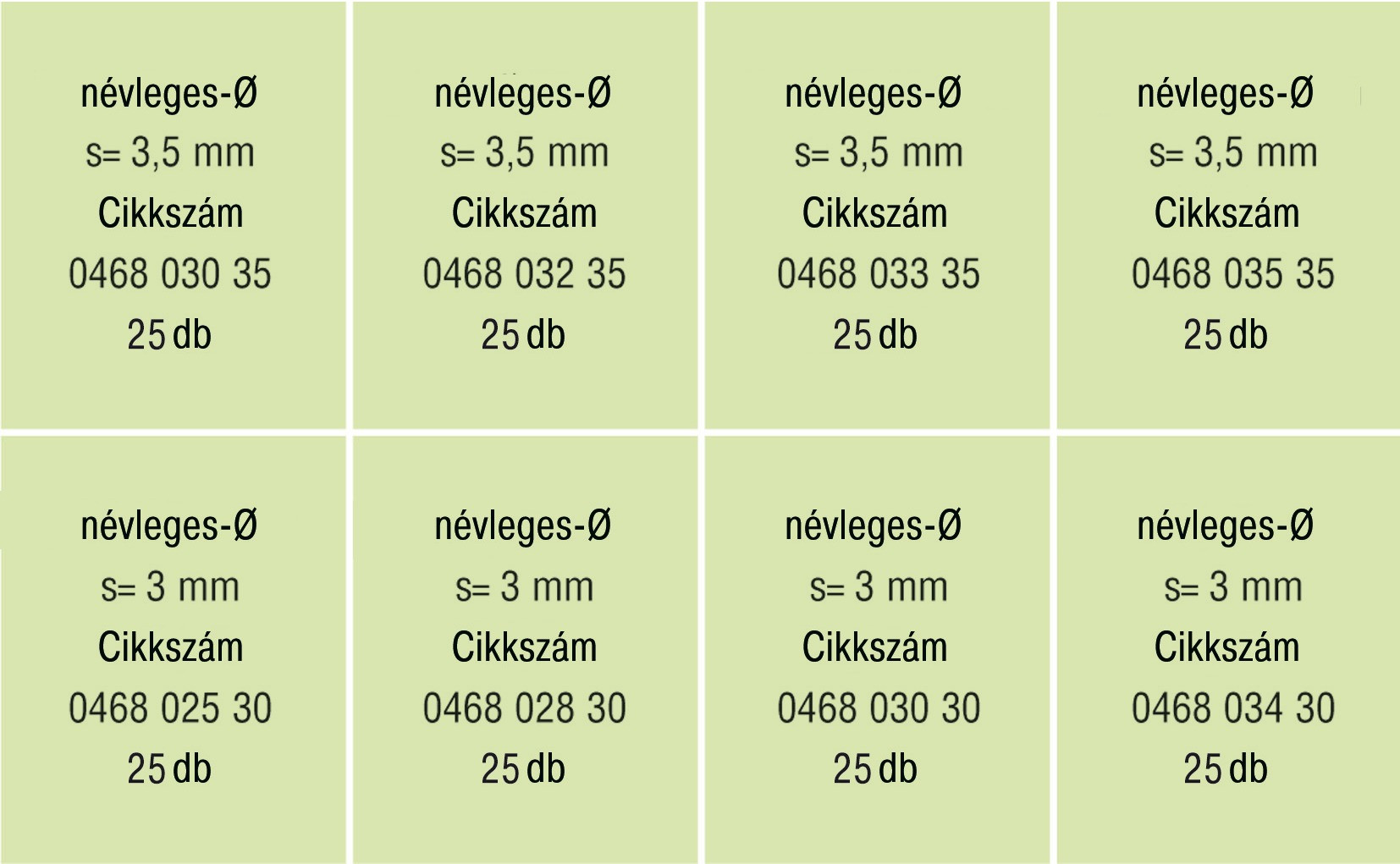 RECA Sortiment - O-Ringe - NBR70 - 200-teilig