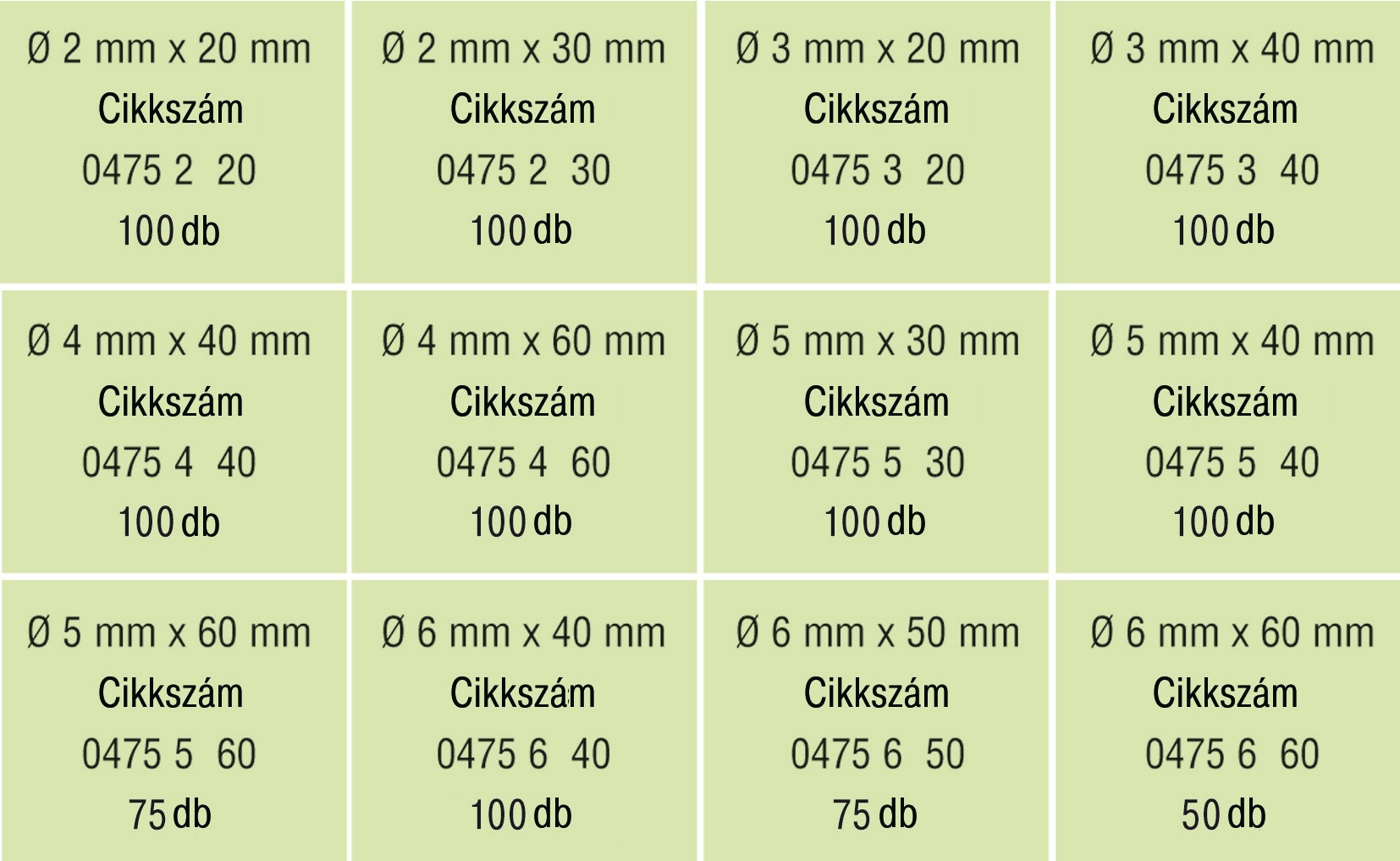 RECA Sortiment - ISO 8752 - Federstahl - blank - Ø2-6 - 1085-teilig
