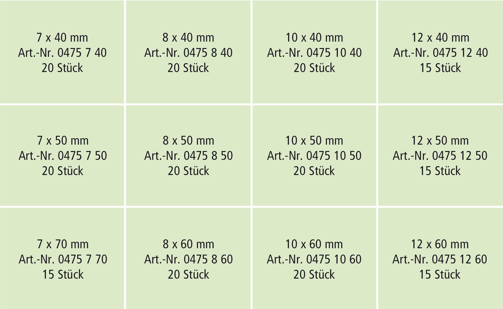 RECA Sortiment - ISO 8752 - Federstahl - blank - Ø7-12 - 220-teilig