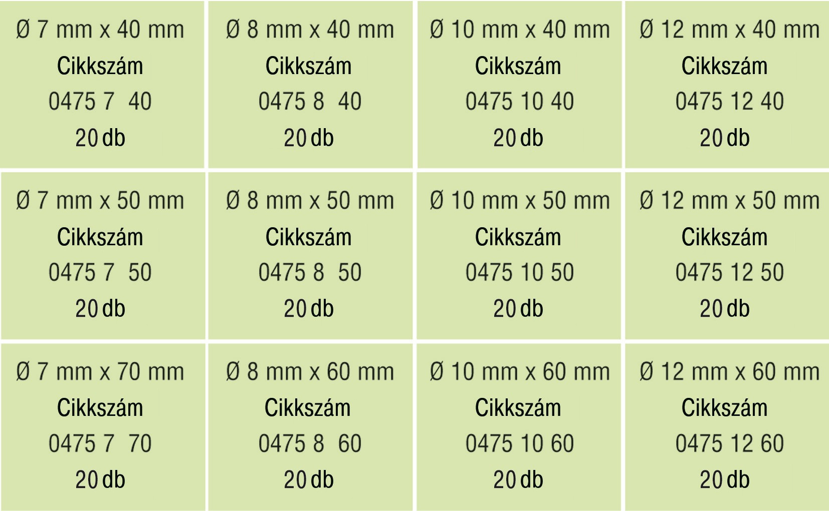RECA Sortiment - ISO 8752 - Federstahl - blank - Ø7-12 - 220-teilig