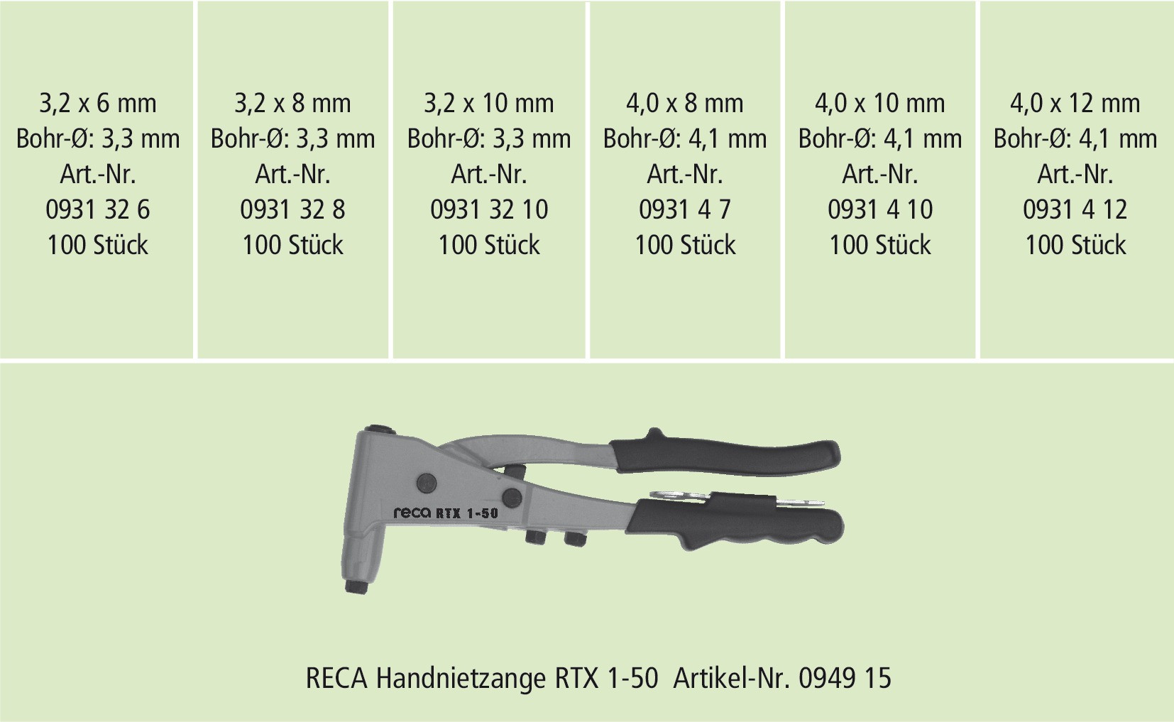 RECA Sortiment - Blindnieten A2/A2 mit Zange - 600-teilig