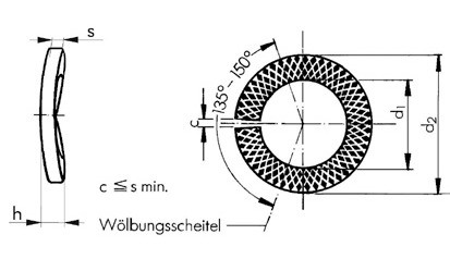 Sperrkantring f. Zylinderschrauben M5 Federstahl GEOMET beschichtet