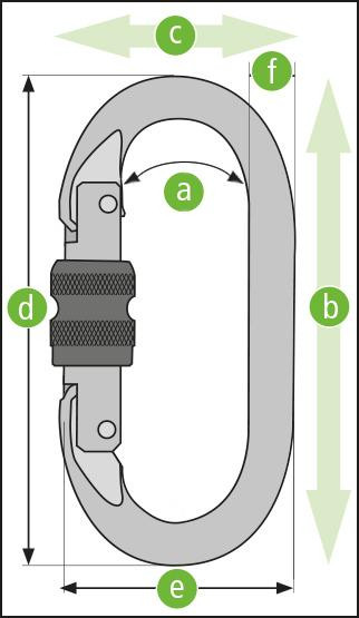 Karabiner MAS 65 Aluminium