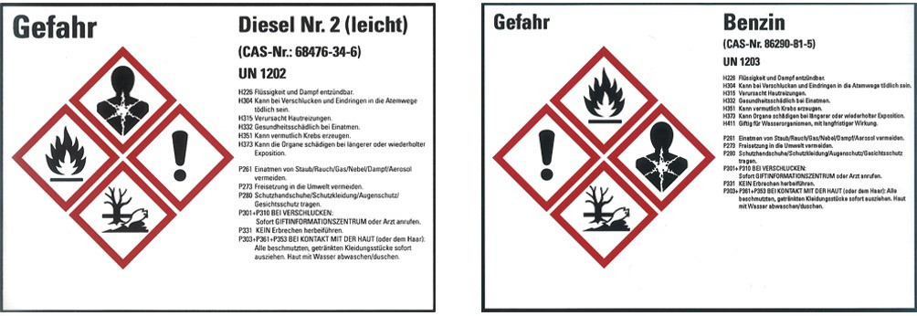 Gemisch 1:25 UN1203, Gefahrstoffetiketten gemäß CLP/GHS, PVC-Klebefolie 105x148 mm