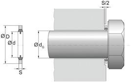 DTG-SHR-ST-USS-NBR70-12,70X20,00X1,50