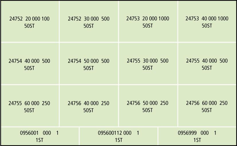 RECA Sortiment - ISO 8752 - Edelstahl 1.4310 - Ø2-6 - 580-teilig