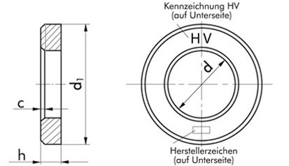 HV-Scheibe flach EN 14399-6 - blank - M16