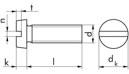 Zylinderschraube DIN 84 - Messing - blank - M3 X 5